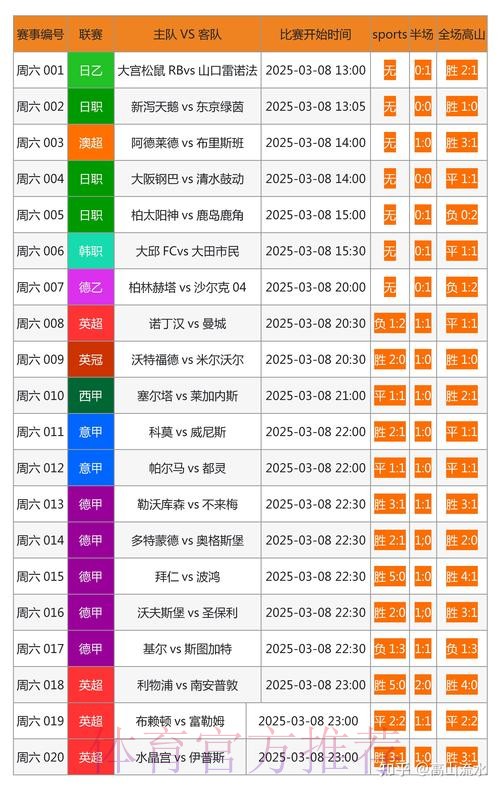 全面解析世界杯外围在线全站平台 全面解析世界杯外围在线全站平台